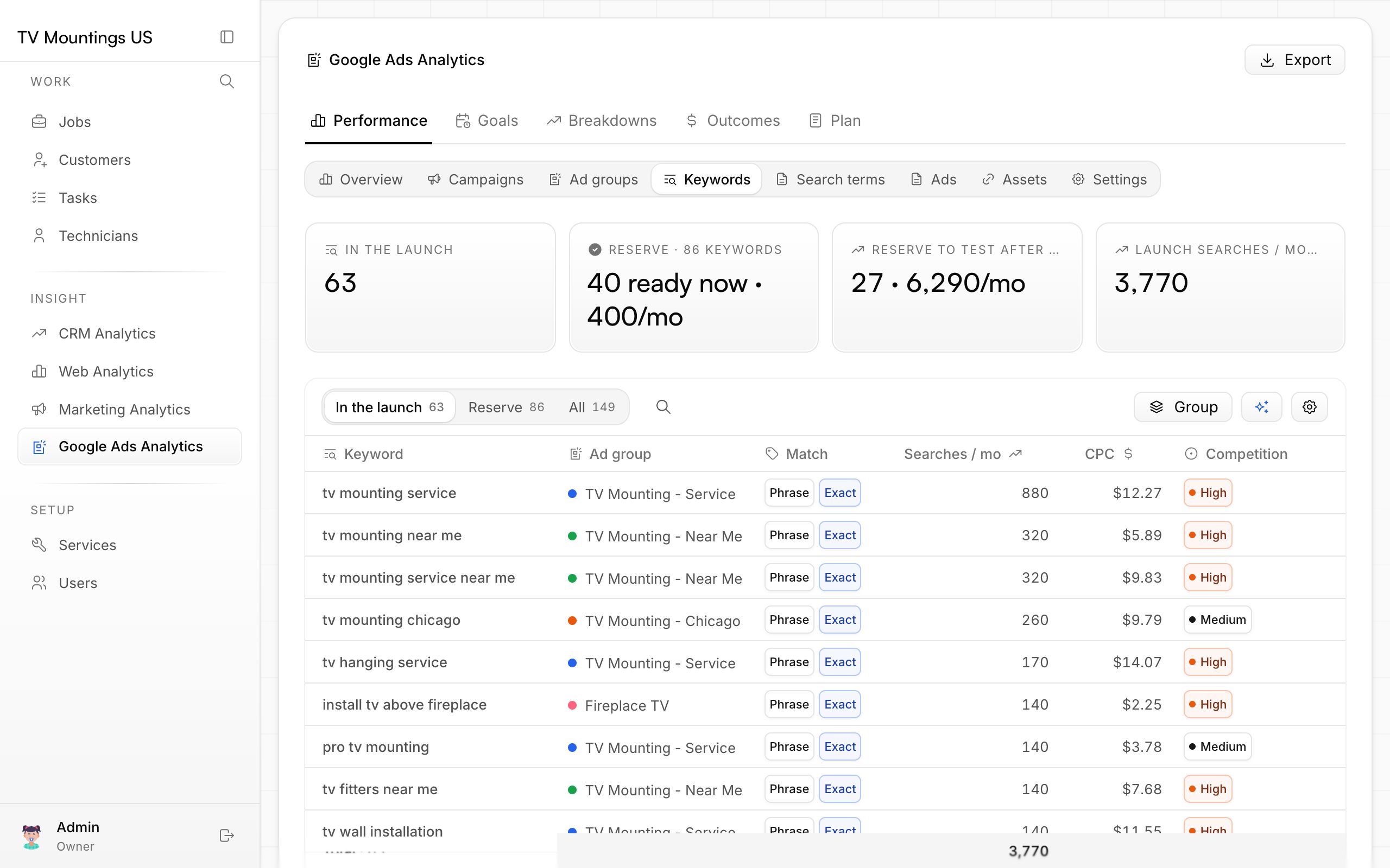 The launch keywords, with the reserve beside them