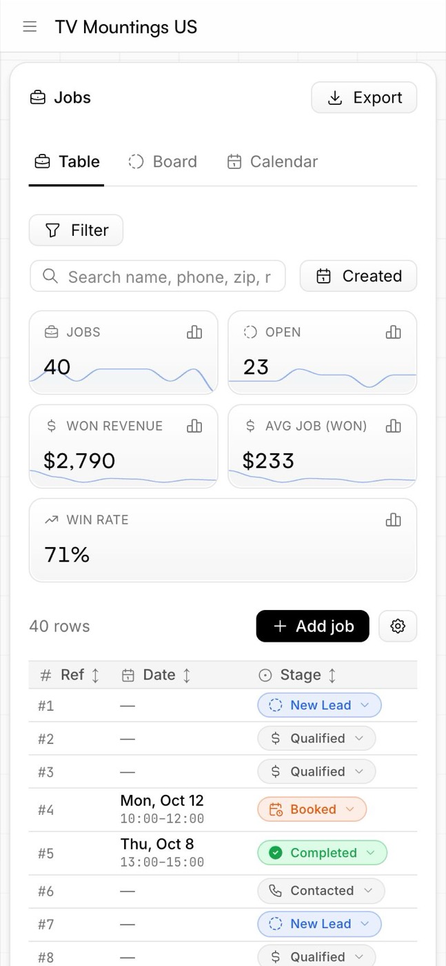 Jobs on a phone