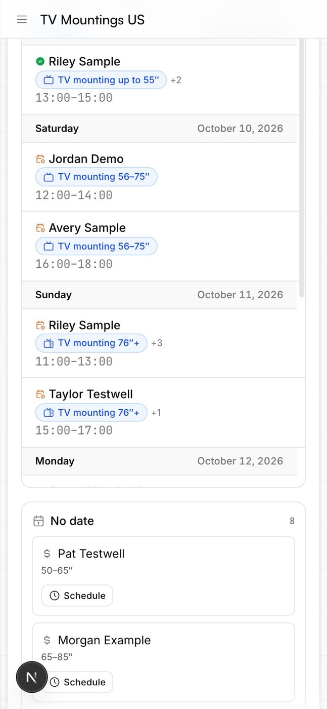 Visits by day on a phone