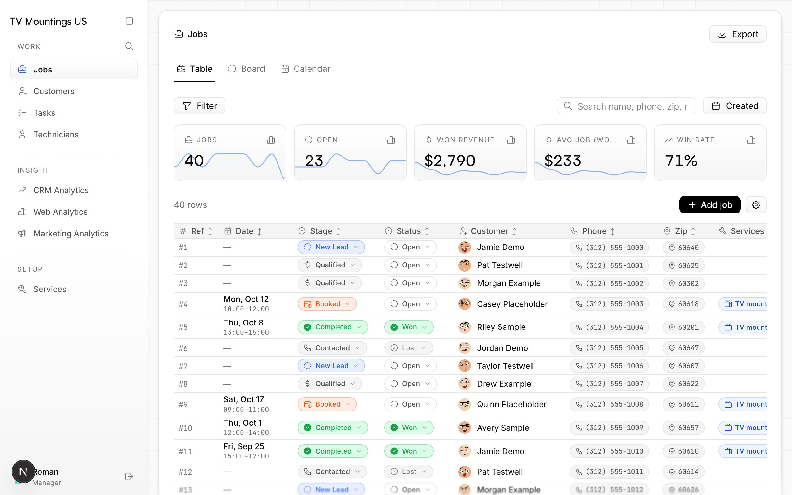All jobs with stage, status, customer, zip and services
