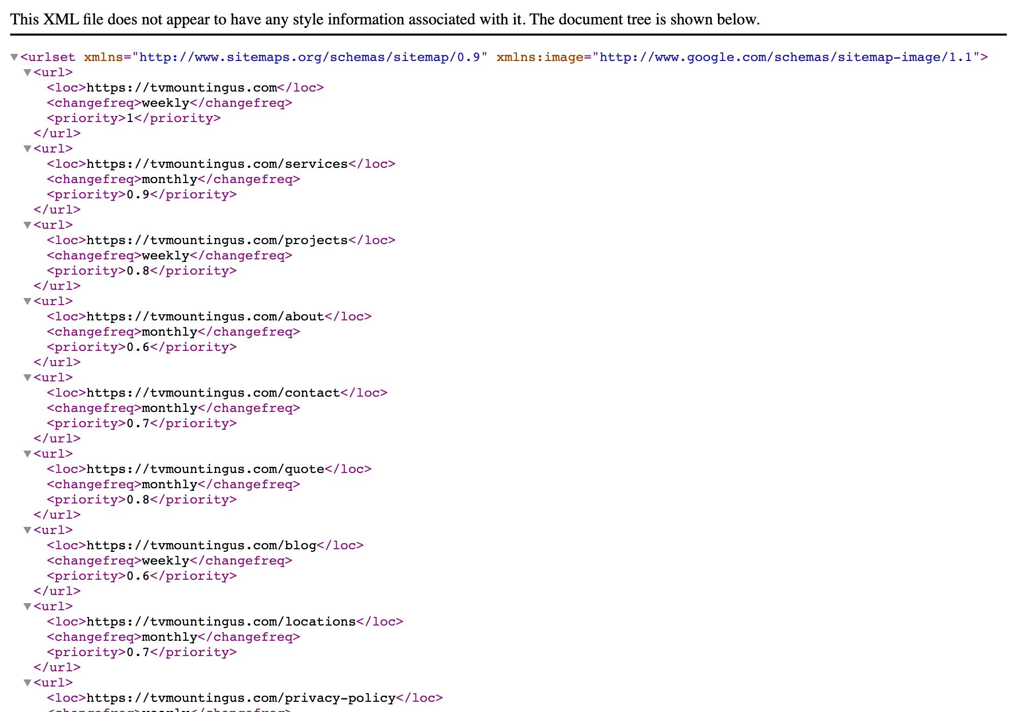 The sitemap Google reads: every page listed